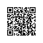 CRCW06031R50FNEA QRCode