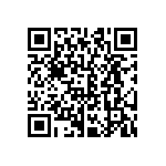 CRCW06031R62FNTA QRCode