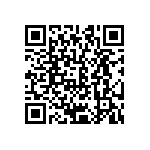 CRCW06031R80FKTA QRCode