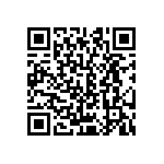 CRCW06031R80JNEC QRCode