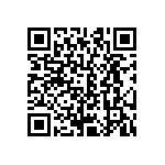 CRCW06031R82FNEA QRCode