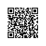 CRCW06031R82FNTA QRCode