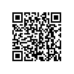 CRCW06031R87FNEA QRCode