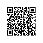 CRCW06031R96FNEB QRCode