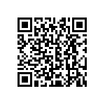 CRCW060320R0JNEA QRCode