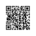 CRCW060323R2FKEAHP QRCode