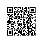 CRCW060324R9FKTA QRCode