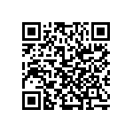 CRCW0603280KDKECP QRCode