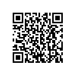 CRCW06032M94FKEB QRCode