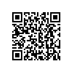 CRCW06032R05FKEA QRCode