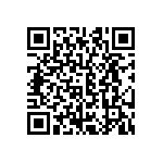 CRCW06032R05FNTA QRCode