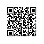 CRCW06032R20FNEA QRCode