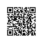 CRCW06032R21FKTA QRCode