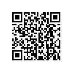 CRCW06032R61FNEA QRCode