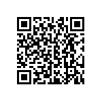 CRCW06032R70JNEB QRCode