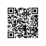 CRCW06032R80FKEA QRCode