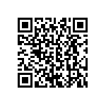 CRCW06032R94FNEB QRCode