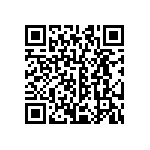 CRCW060333R0FKEC QRCode