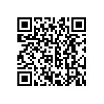 CRCW060336R5FKTA QRCode