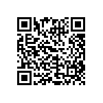 CRCW06033K90FKTA QRCode