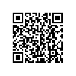 CRCW06033M00JNEA QRCode