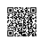 CRCW06033R09FNTA QRCode