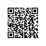 CRCW06033R32FKEAHP QRCode