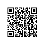 CRCW06033R32FMTA QRCode