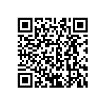 CRCW06033R90FKEAHP QRCode