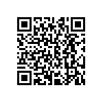 CRCW060344R2FKEC QRCode