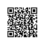 CRCW060345R3FKEB QRCode