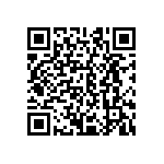 CRCW060347R0FKEAHP QRCode