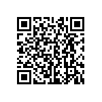 CRCW06034K30JNEAHP QRCode