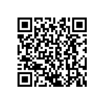 CRCW06034M99FKEB QRCode