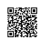 CRCW0603511RDKEAP QRCode