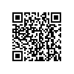 CRCW060351R0JNEAHP QRCode