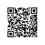 CRCW06035R90FKEAHP QRCode