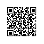 CRCW060361R9FKEB QRCode