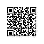 CRCW0603680KJNEA QRCode