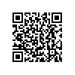 CRCW0603680RJNTB QRCode