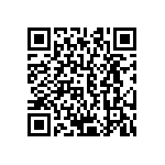 CRCW06036M80FKTA QRCode