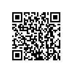 CRCW06036M98FKEB QRCode