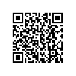 CRCW06036R65FKTA QRCode