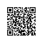 CRCW06036R80FKEAHP QRCode