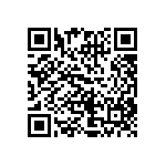 CRCW06036R80JNEB QRCode