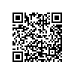 CRCW060371R5FKEAHP QRCode