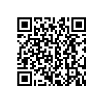 CRCW060371R5FKTC QRCode