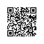 CRCW06037K32DKEAP QRCode