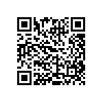 CRCW06037M32FKTA QRCode