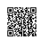 CRCW06037R32FNEB QRCode